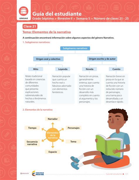 PDF Guía del estudiante Colombia Aprendeaprende colombiaaprende edu