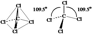 CCl4 Bond Angle