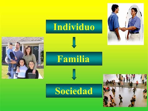 La Familia Como Unidad Funcional De La Sociedad Xili