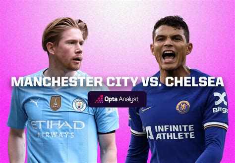 Manchester City vs Chelsea Prediction | Opta Analyst