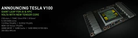 Новини. GECID.com.