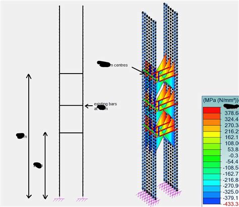 Rebar Cage Stability Analysis Sofistik Sofistik Forum