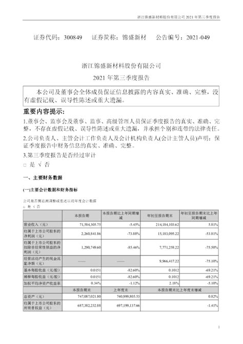 锦盛新材：2021年第三季度报告