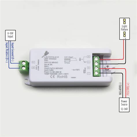 Cfl Dimming Ballast Wiring Diagrams