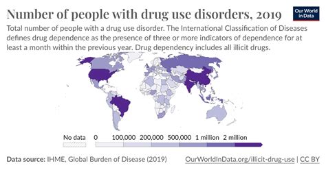 Number Of People With Drug Use Disorders Our World In Data