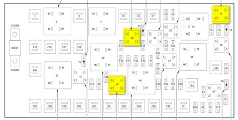 Ford Edge Fuse Box Location Wiring Diagram