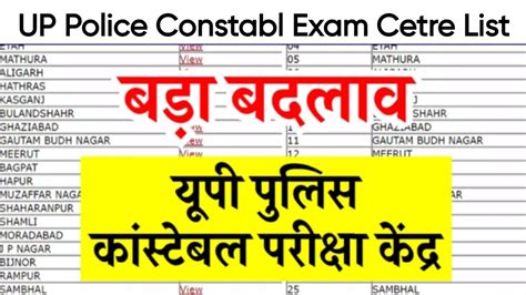 Up Police Constable Exam Centre List यूपी पुलिस कांस्टेबल परीक्षा