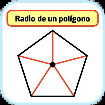 Radio De Un Pol Gono