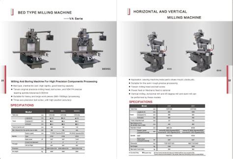 Oil Information Of Cnc Milling Machine Shenzhen Joint Industry Co