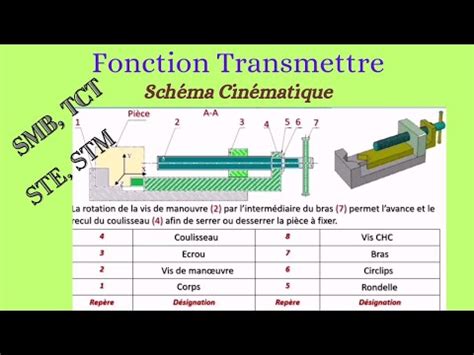 Schéma Cinématique Etau de Serrage YouTube
