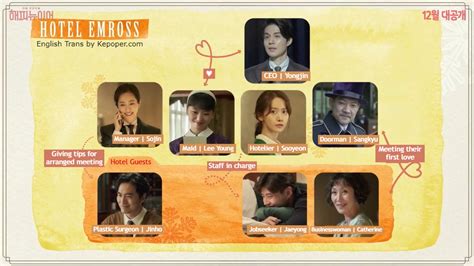 Happy New Year Korean Movie Cast & Synopsis on KEPOPER.COM