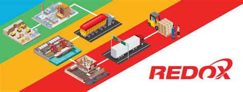 Redox Graduate Programs | Prosple Australia