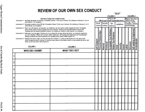 Joe And Charlie 4th Step Worksheet Joe And Charlie 4th Step