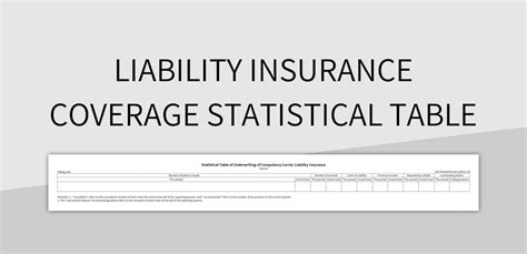 Free Liability Insurance Templates For Google Sheets And Microsoft