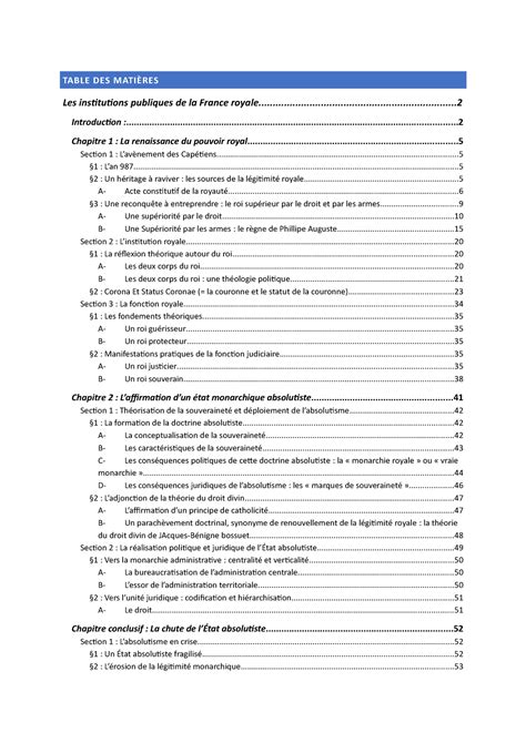 Cours Histoire Des Institutions Publiques L1 S2 Droit TABLE DES