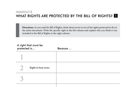 Handout B What Rights Are Protected By The Bill Of Rights Versions 1