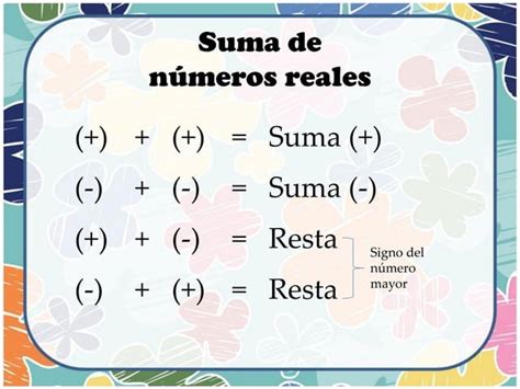 Propiedades de números reales PPT