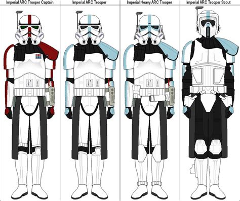 Imperial Arc Troopers By Marcusstarkiller Star Wars Pictures Star