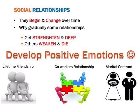 Chapter 1 Social Psychology Ppt