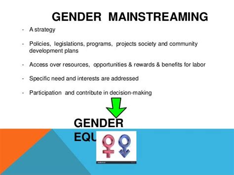 Gender Mainstreaming Ppt