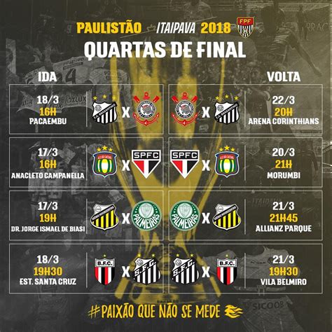 Fpf Faz Mudan As Na Tabela Das Quartas De Final Do Paulist O