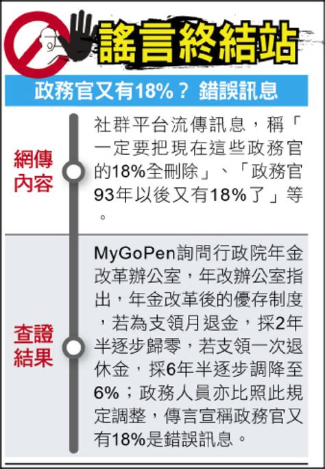 謠言終結站》政務官又有18 ？ 錯誤訊息 政治 自由時報電子報