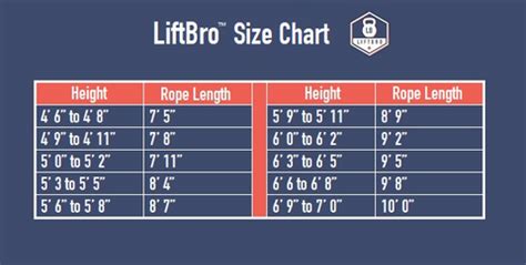 Jump Rope Sizing Chart – LiftBro Athletics