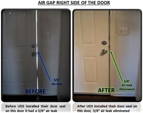 RESIDENTIAL Ultimate Door Seals Business