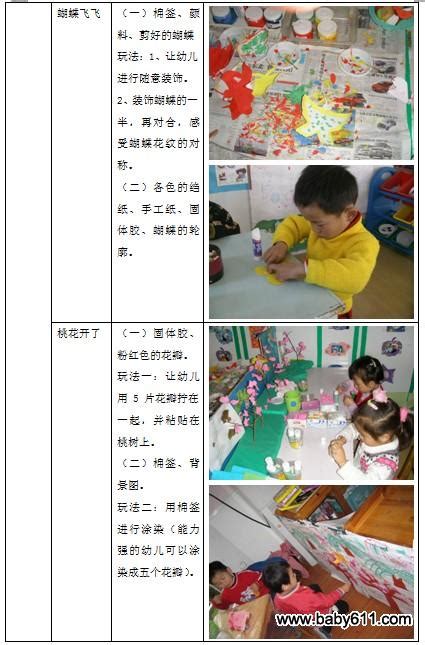 幼儿园小班主题活动小花园 2 主题教案