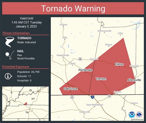 NWS Tornado on Twitter: "Tornado Warning including Oak Grove KY, Elkton ...