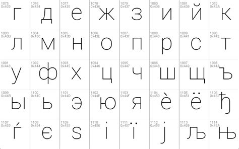 Roboto Thin Windows font - free for Personal