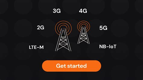 Lte Iot Standards Lte Cat Lte Cat Bis Lte M Nb Iot