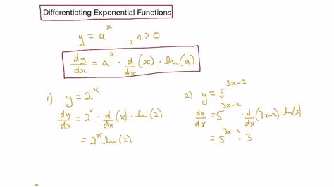 Differentiation Exponential Functions Calculus 1 Youtube