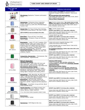 Tube Chart And Order Of Draw Fill And Sign Printable Template Online