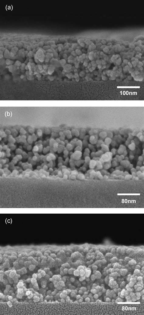 Cross Sectional SEM Micrographs Of ZnO Thin Films These Sol Gel Films