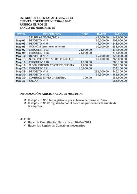 Ejercicio No 1 Conciliación Bancaria Estado De Cuenta Pdf