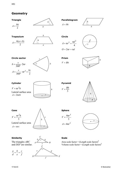 Formulas for Mathematics 3 Cheat Sheet Download Printable PDF ...