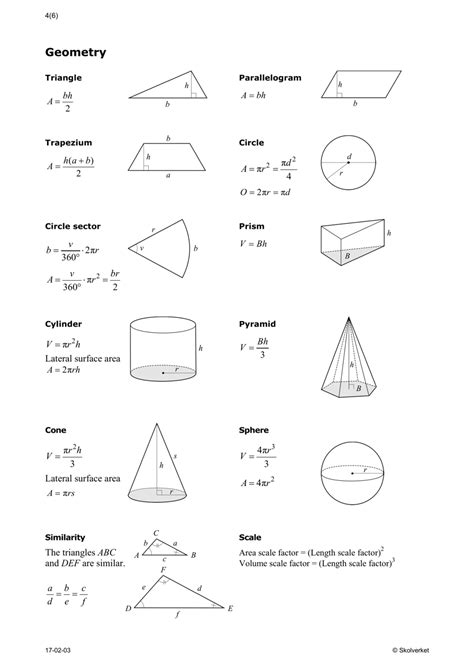 Formulas For Mathematics 3 Cheat Sheet Download Printable Pdf Templateroller