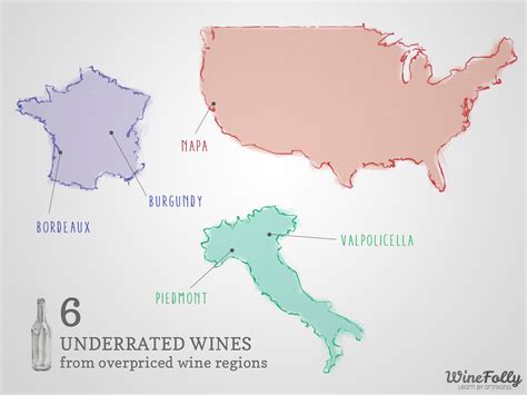 The Most Underrated Wines From Top Regions Wine Folly