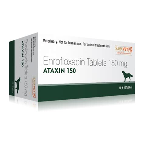 Can Humans Take Enrofloxacin For Dogs