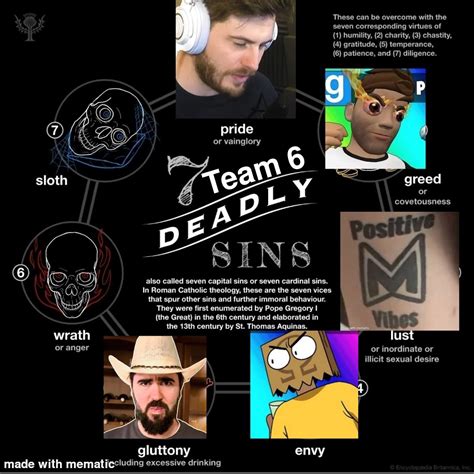 Day 6 Of Team 6 As Deadly Sins Wrath Rvanossgaming