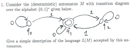 Solved Consider The Deterministic Automaton M With Chegg