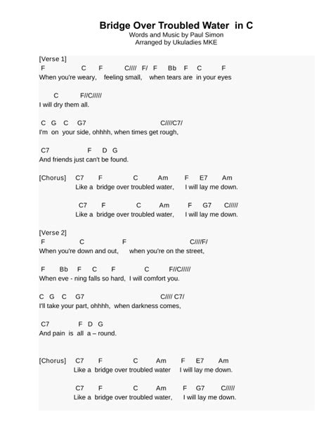 Bridge Over Troubled Water Arr Ukuladies Mke By Simon And Garfunkel Sheet Music For Ukulele