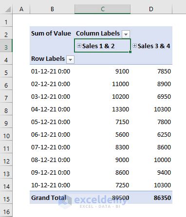 How To Group Columns In An Excel Pivot Table 2 Methods ExcelDemy