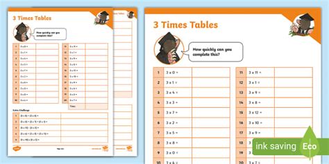 3 Times Tables Revision Professor Feito Twinkl