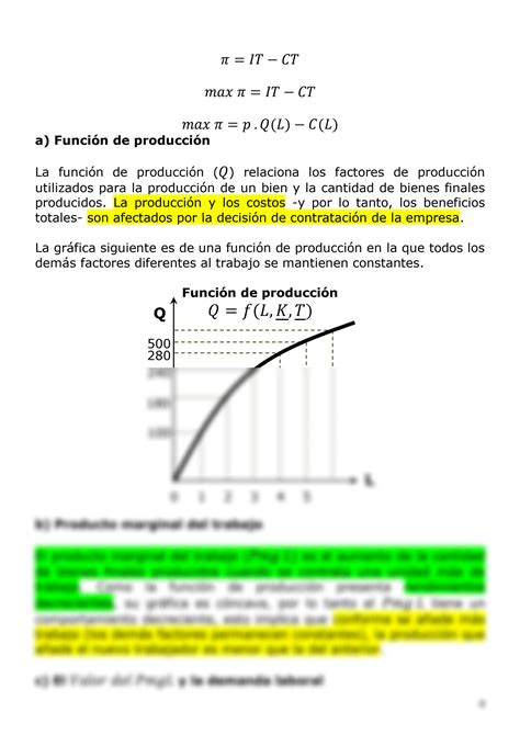 Solution Teoria Mercado Laboral Studypool