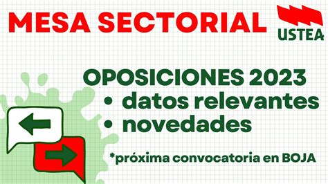 Mesa Sectorial de Oposiciones 2023 Educación