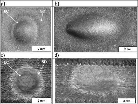 A View Of Eroded Surfaces Of Titanium Alloy Ti6al4v At The Incident Download Scientific Diagram