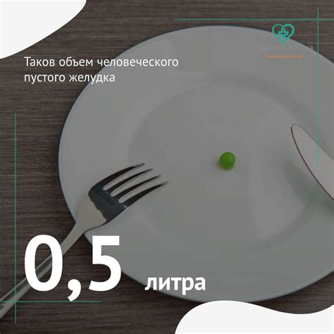 Марьина Аптека | Киров 2024 | ВКонтакте