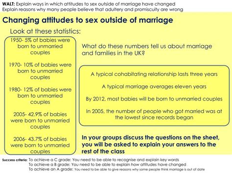 Ppt Changing Attitudes To Sex Outside Of Marriage Powerpoint